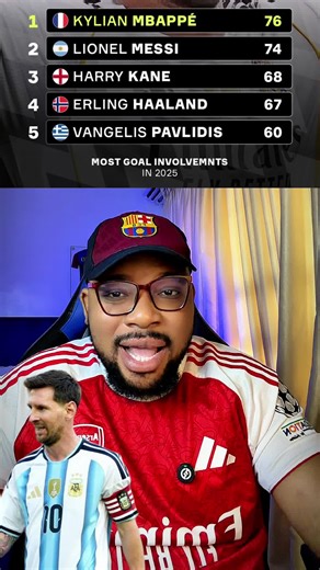 Lionel Messi: A Key Player for Argentina's World Cup Success