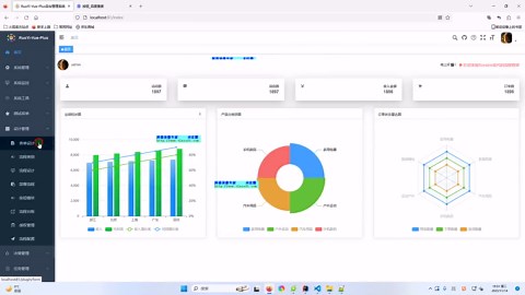工作流flowable(vue3版本)-系列讲解