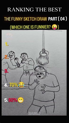 Best Funny sketch drawing😂part(04) #funny