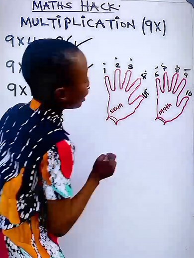 Master the 9x Table with Finger Tricks