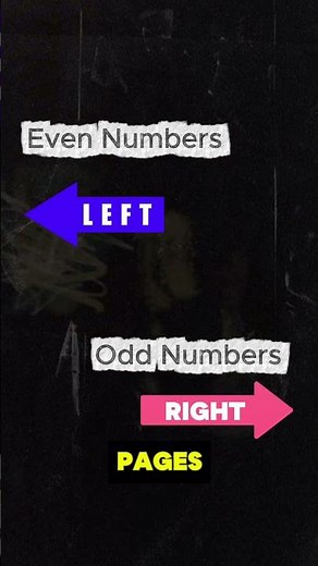 Start InDesign Documents on the Left