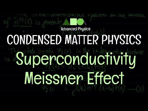 Condensed Matter Physics - Superconductivity : Meissner Effect