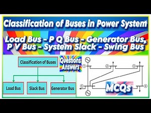 Classification of Buses in Power System | Slack Bus Reference Bus Generator Bus PV Bus Load Bus