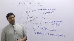 19K views · 734 reactions | A message to N-MDCAT Students By Sir Feroz Shah. | Quality Coaching Academy QCA | Facebook