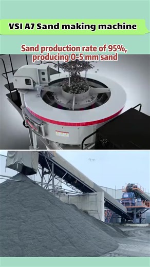 Durable Sand Making Machines with No Wear Parts