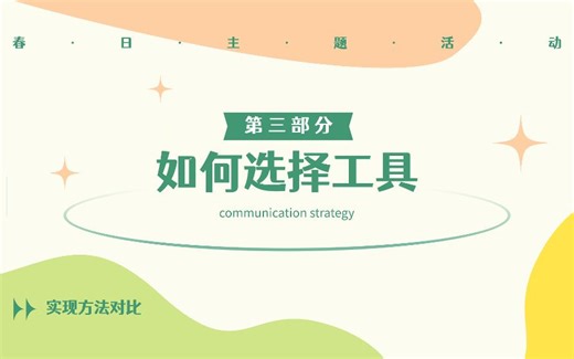 如何系统化的处理电商客服消息-04-自动回复工具有哪些以及如何选择工具的问题