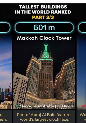 Final part: the most extreme skyscrapers on the planet 🌍🏙️ Here we reach the absolute giants of modern architecture — buildings that seem to touch the sky. Follow me for more architecture, geography and “top 50” rankings ✨ #tower #skyscraper #usatiktok🇺🇸 #learning #comparison