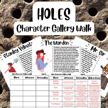 Holes Character Traits Gallery Walk | Novel Character Development Activity
