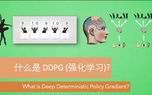 什么是 Deep Deterministic Policy Gradient (DDPG) 强化学习