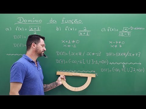 Domain of a function. How to determine the domain of a function, lesson 1 #domain