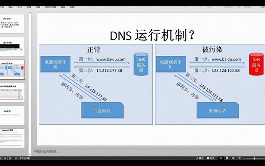AdGuardHome完美设置双软路由DNS服务 防污染 防劫持 smartdns pi-hloe AdGuard Home