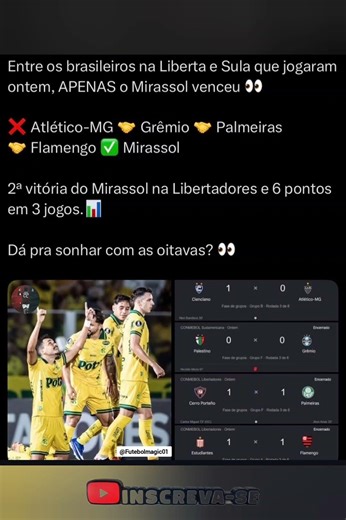 DA PRA SONHAR? #futebol #viral #mirassol