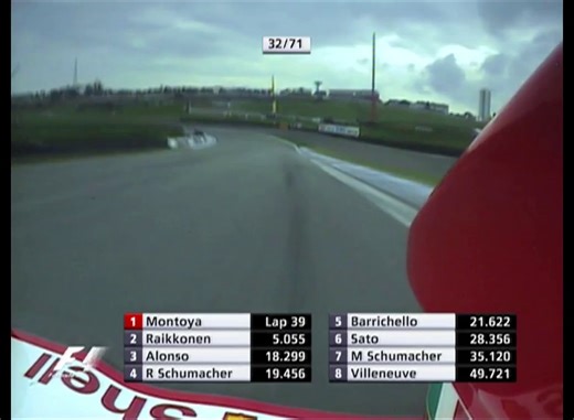 Formula 1 2004 - 18. Interlagos [Futam]