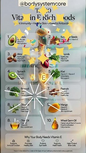 Eat These 10 Vitamin E Foods and Support Your Skin, Eyes & Immune Health (Science Nutrition Guide)