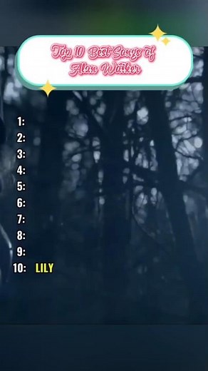 Top 10 Best Songs of Alan Walker | Greatest Hits Playlist Part (1)