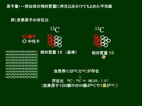 化学基礎 原子量