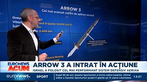 51K views · 537 reactions | Armata israeliană a folosit, pentru prima dată de la izbucnirea conflictului din Gaza, noul sistem defensiv aerian Arrow 3, care vine să completeze cunoscutul Iron Dome -- https://tinyurl.com/3hdec5au Vorbim despre cel mai performant sistem antiaerian care există la ora actuală și este primul sistem de apărare antirachetă tactică și balistică de sine stătător. | Euronews Romania | Facebook