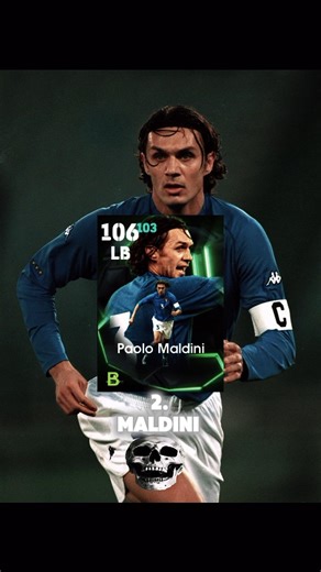 Top 10 Best Defensive Fullback in eFootball 2026 🔥 Full Ranking#efootball #football #gaming #pes