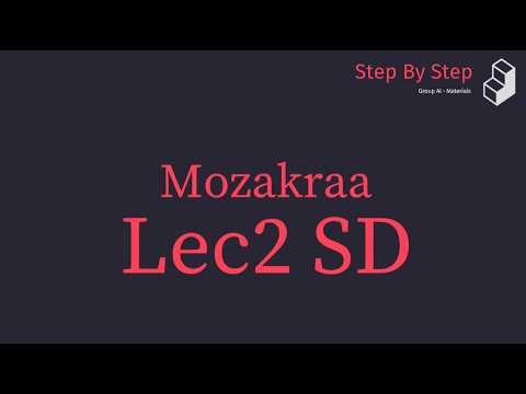 Mozakraa Lecture 2 Software Development