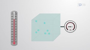 Video: Kinetic Molecular Theory and Gas Laws Explain Properties of Gas Molecules