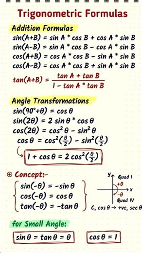 Trigonometric Formulas 📖🗞️ #neetaspirents #maths #physics #exam