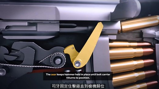3D动画演示AK47工作原理，长相虽然不好看，但仍是伟大可靠的枪支