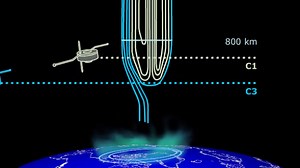 ESA Science & Technology - First results of Cluster's auroral acceleration campaign
