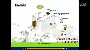 大覆盖面积无线AP，高带宽室内无线AP