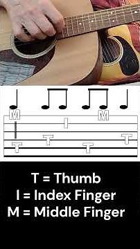 Guitar Finger Picking Pattern 7 - Chet Atkins Style