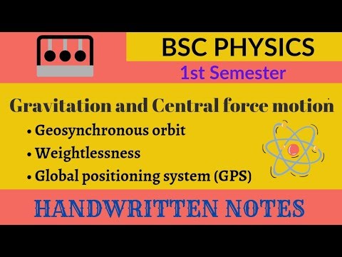 Geosynchronous orbit | Weightlessness | Global positioning system ( GPS ) | Bsc Physics | KKPPhysics