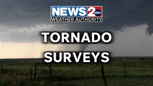 Tornadoes: How they are confirmed and rated
