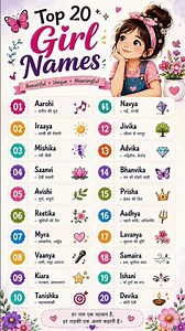 20+ Unique & Beautiful Girl Names ❤️ | Modern Baby Girl Names with Meaning | Girls Names 2026 #girl