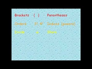 Mannel's Maths Music - BODMAS