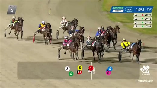 15K views · 153 reactions | Perfect In Pink has put in a strong performance to rise over her rivals, taking out the Benstud Standardbreds Mares Pace Final for Mark Pitt and Clayton Tonkin. | Harness Racing Victoria | Facebook