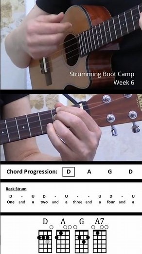 Ukulele Rock Strum Play Along 😎