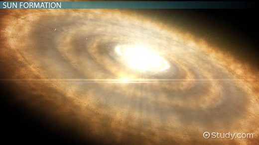 Nebular Theory | Definition, Development & Problems