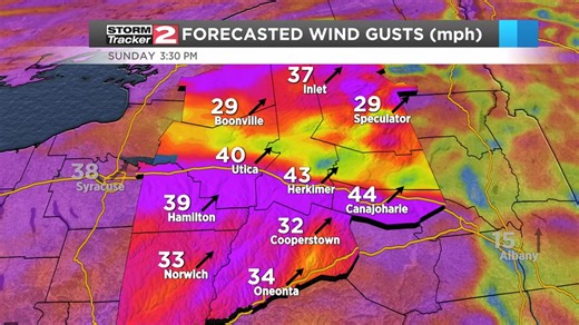 4K views · 63 reactions | The main story tomorrow is likely record setting warm weather, however it will also be a very windy day with sustained wind speeds near 20 - 25 mph. | WKTV Weather | Facebook