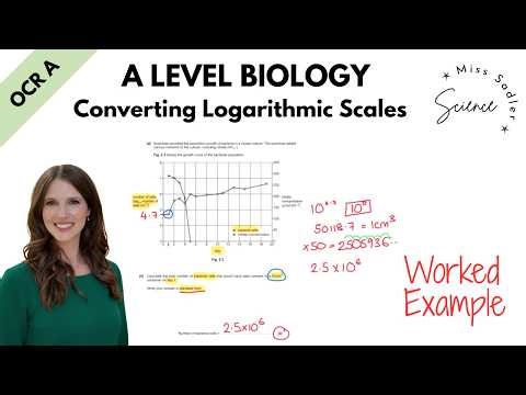 A Level Biology Converting a Logarithmic Scale