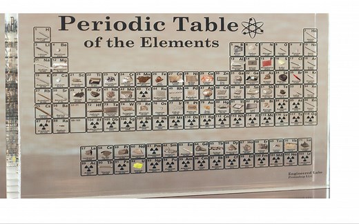 元素周期表之歌（实物版）——The Periodic Table Song with real elements