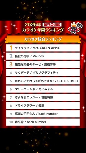 JOYSOUND公式(ジョイサウンド)🎤 on Instagram: "2025年 カラオケ年間 総合ランキング👑 #カラオケ #ランキング #MrsGREENAPPLE #Vaundy #残酷な天使のテーゼ"