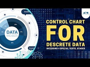 Control Chart for Discrete Data - Including 4 Special Test, Stages etc.