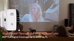 WiFi Range Extender, WiFi Signal Booster up to 300Mbps, 2.4G High Speed Wireless WiFi Repeater with Integrated Antennas Ethernet Port, Support AP/Repeater Mode and WPS Function (White)