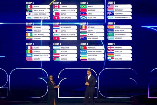 Canada to play Switzerland, Qatar in Vancouver as World Cup groups revealed - Surrey Now-Leader