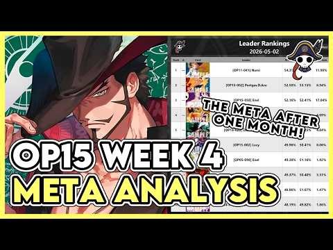 OP15 Week 4 Meta Analysis