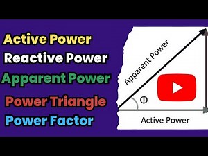 Active Power, Reactive Power, Apparent Power Power Triangle & Power Factor