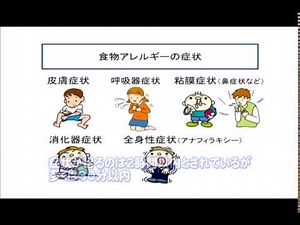 学校給食管理実践ガイド 第3巻 学校の食物アレルギー対策