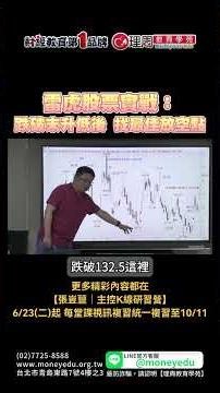 雷虎股票實戰：跌破末升低後，找最佳放空點 📉 | 理周教育學苑 | 張豈蘴 | 主控K線研習營