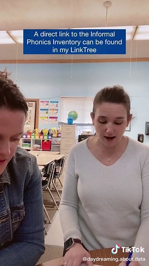 Effective Small Group Assessments: Part 1