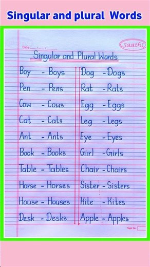 Singular Plural Words | Singular and Plural Nouns | Singular and Plural | 30 Singular and Plural
