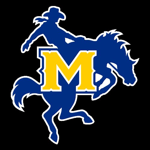 McNeese Cowboys Scores, Stats and Highlights - ESPN